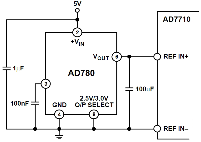 AD780BRZ-REEL