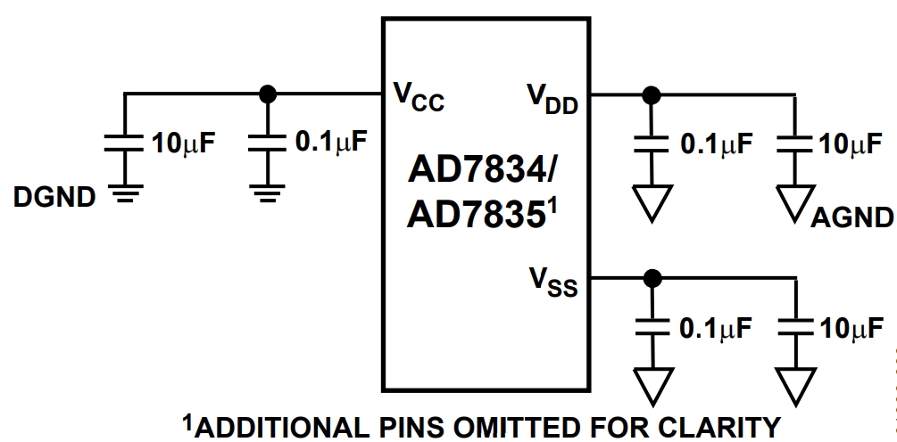 AD7834BRZ