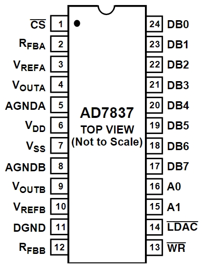 AD7837ARZ