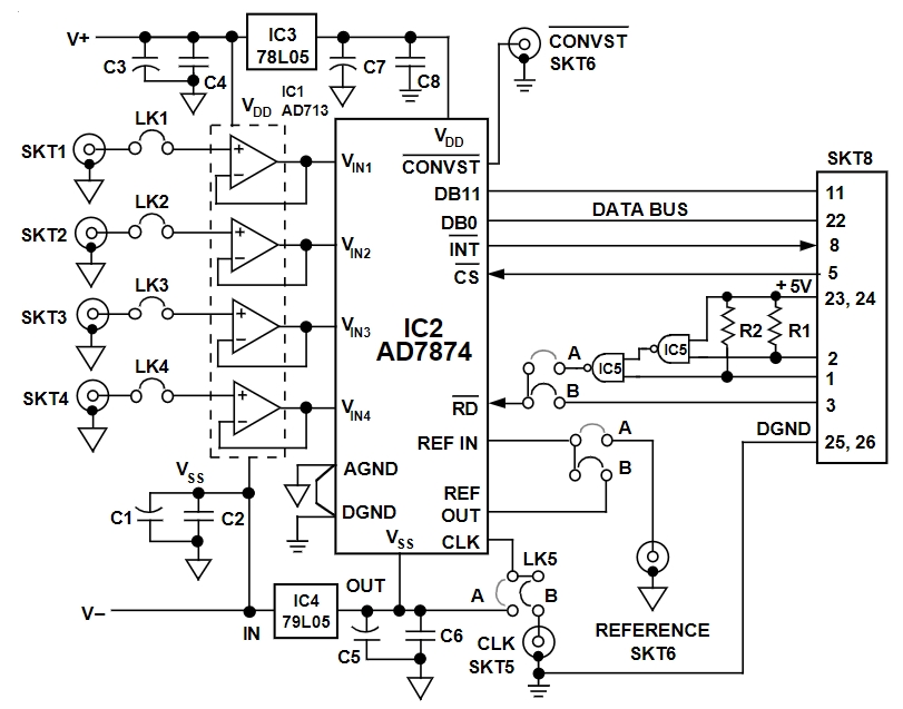 AD7874BNZ