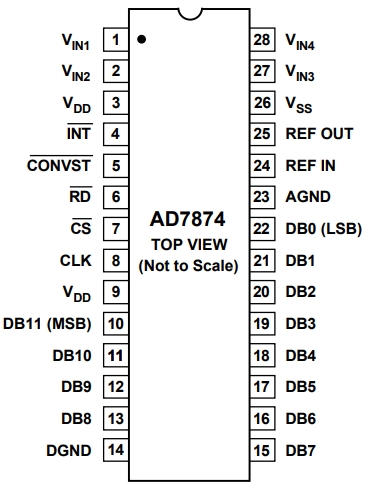 AD7874BRZ