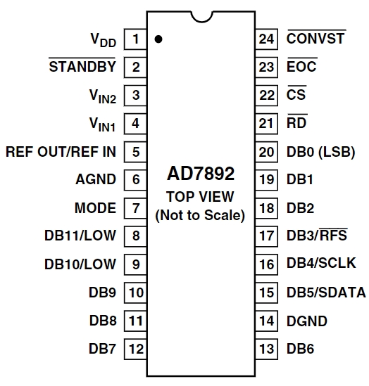 AD7892BR-1