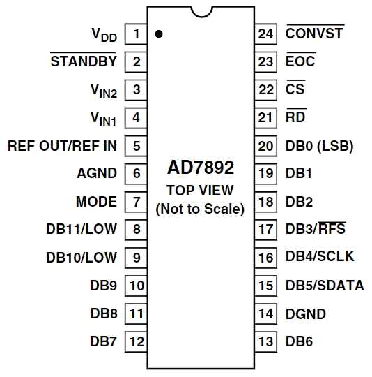 AD7892BR-2