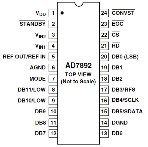 AD7892BRZ-3