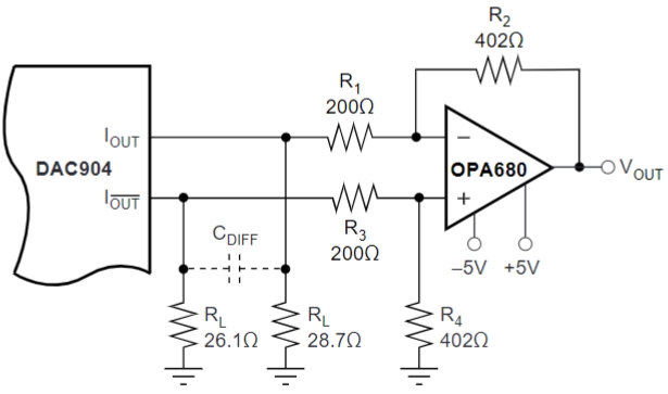 DAC904E