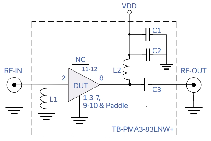 PMA3-83LNW