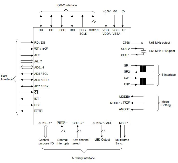 PSB21150FV1.4