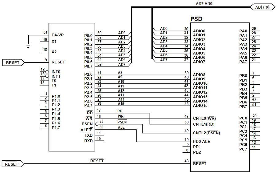 PSD813F2A-90MI