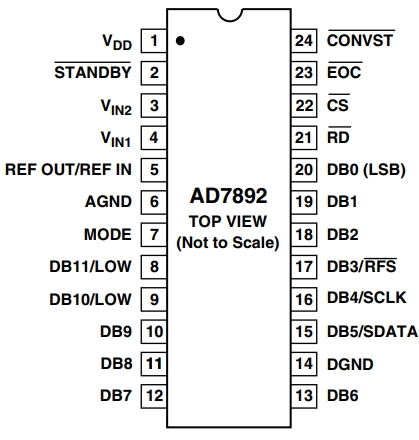 AD7892BRZ-2
