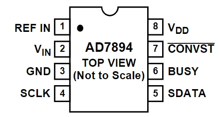 AD7894ARZ-3REEL7