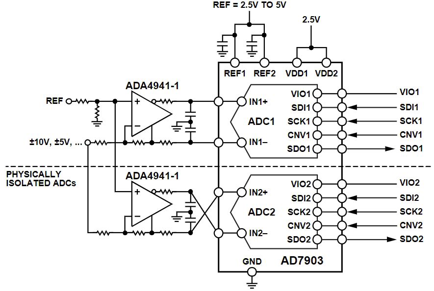 AD7903BRQZ-RL7