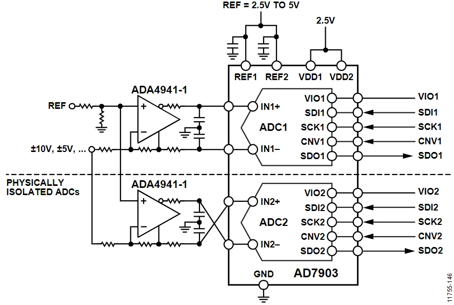 AD7903BRQZ