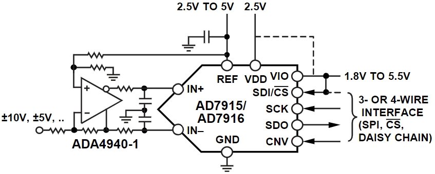 AD7916BRMZ-RL7