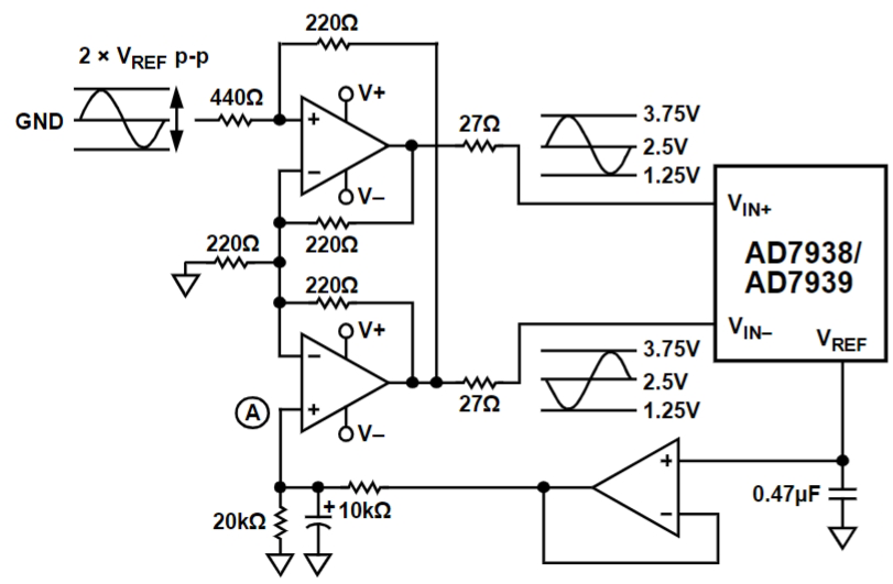 AD7938BCPZ-REEL7