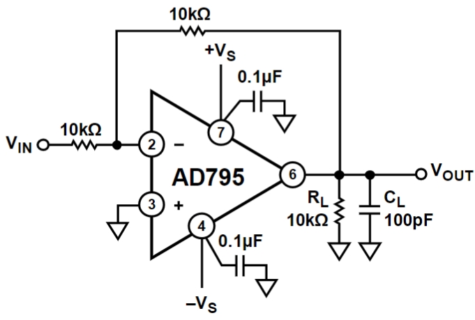 AD795JRZ-REEL