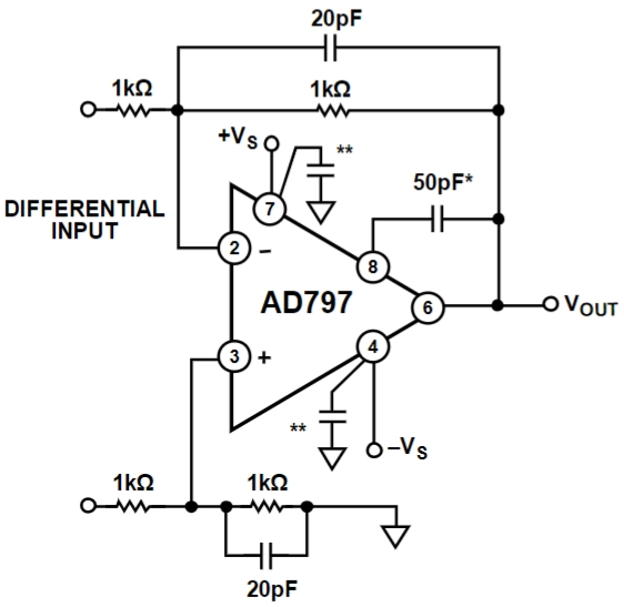 AD797BRZ