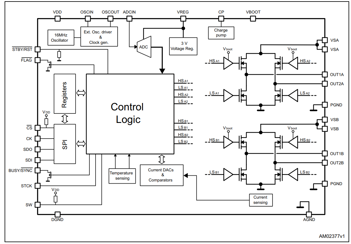 L6472PDTR
