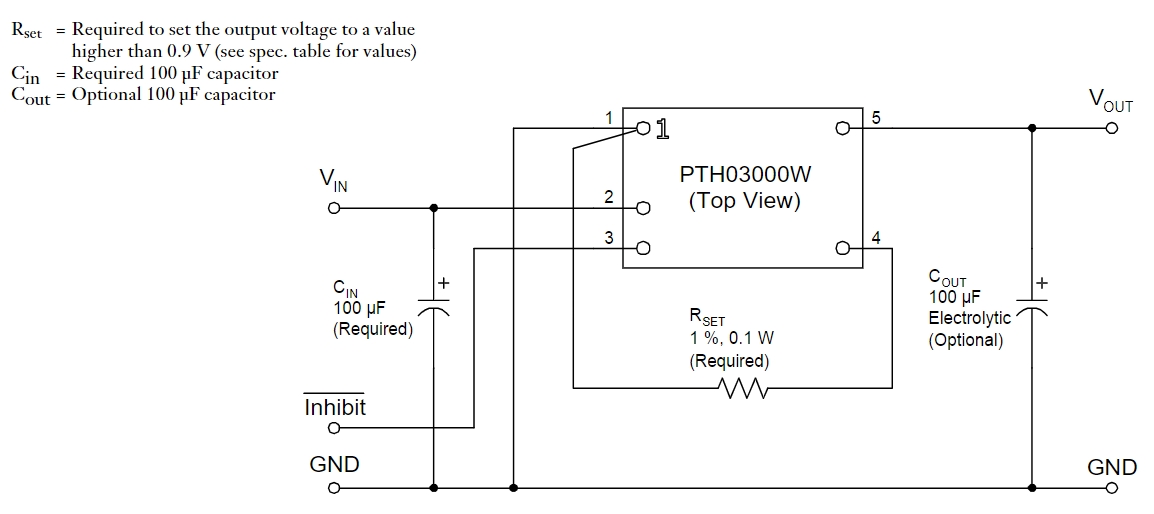 PTH03000WAH