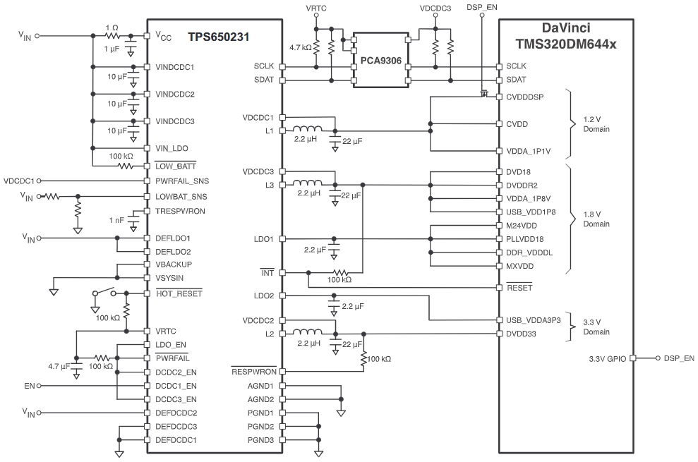 TPS650231RSBR