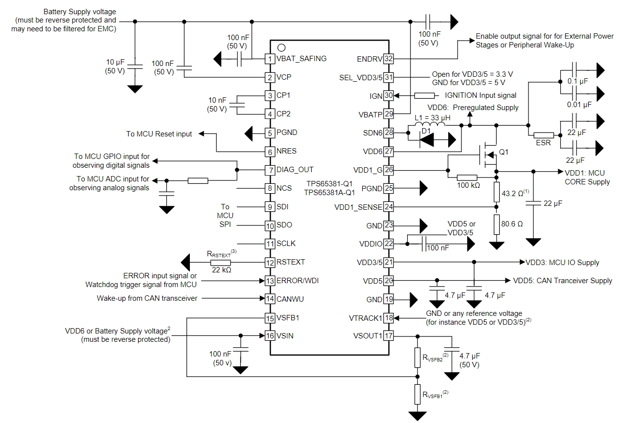 TPS65381AQDAPTQ1