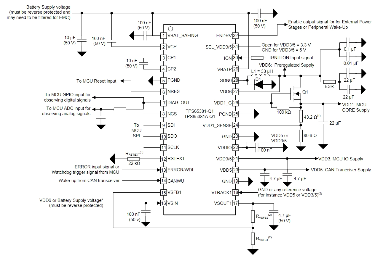 TPS65381AQDAPTQ1