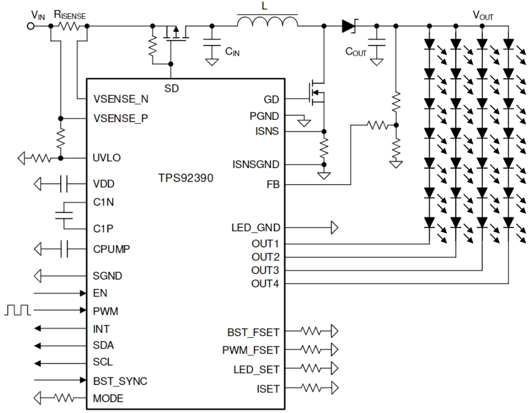 TPS92390RHBR