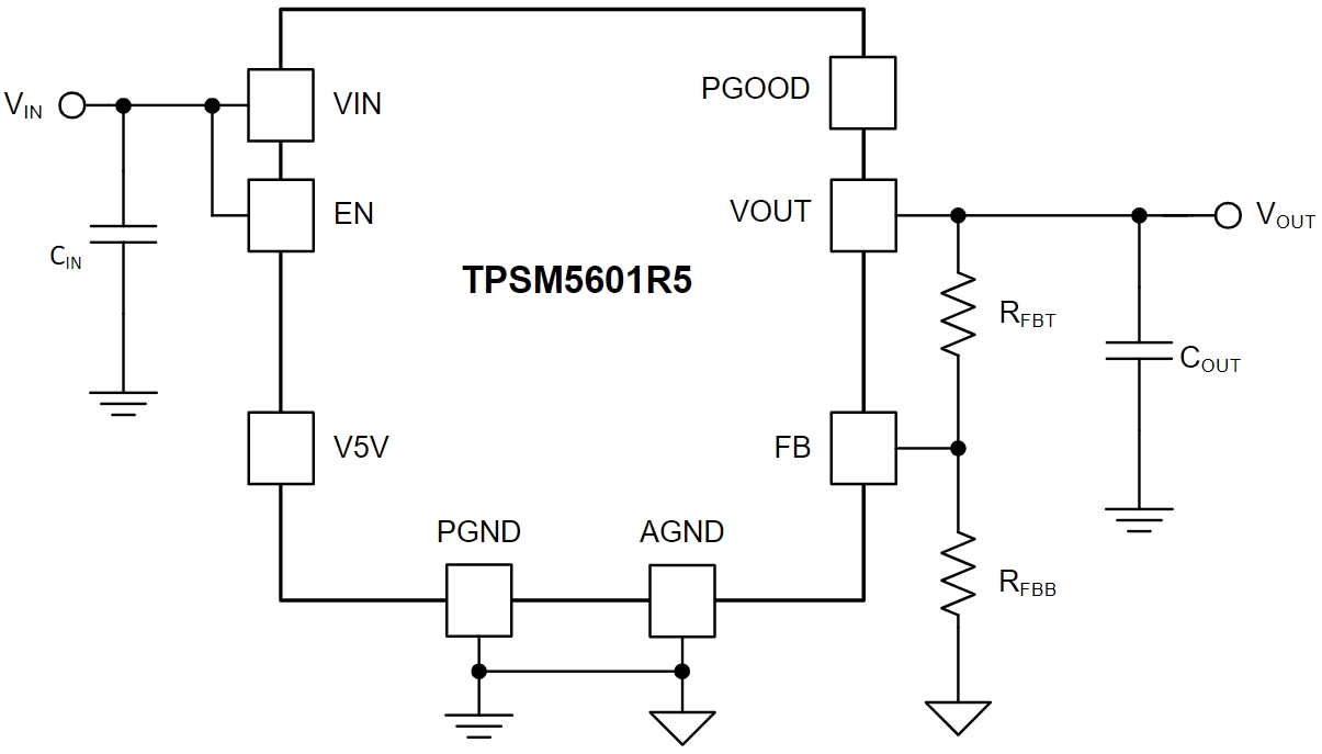 TPSM5601R5RDAR
