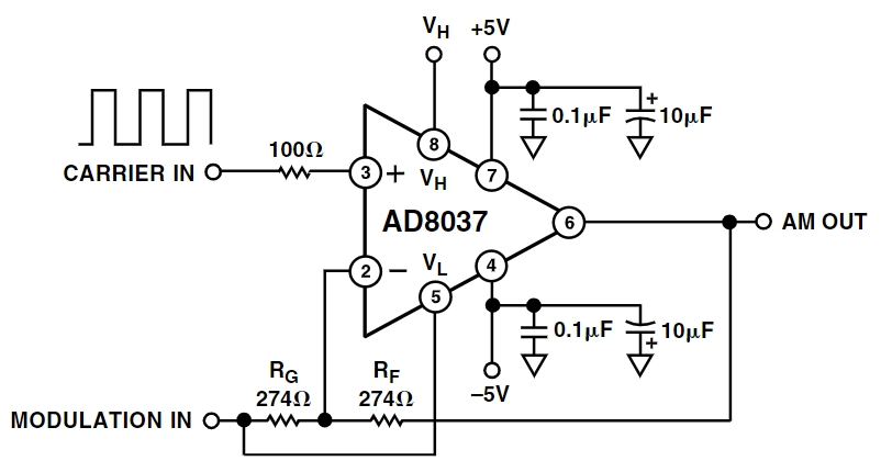 AD8036ARZ-REEL