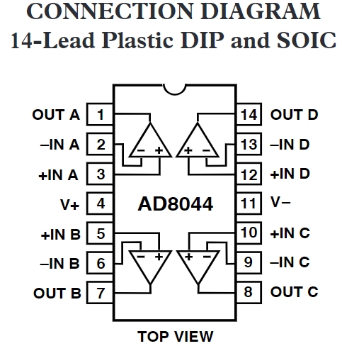 AD8044ARZ-14-REEL