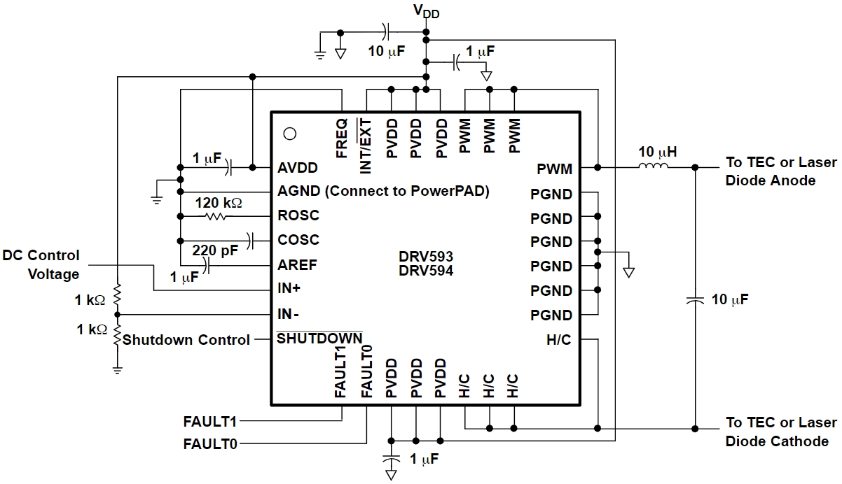 DRV593VFP