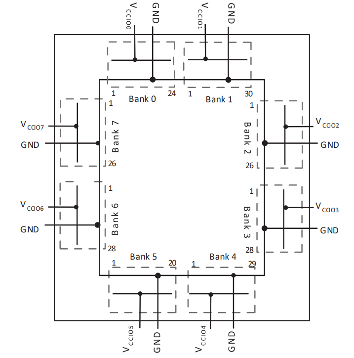LCMXO1200C-3TN144C