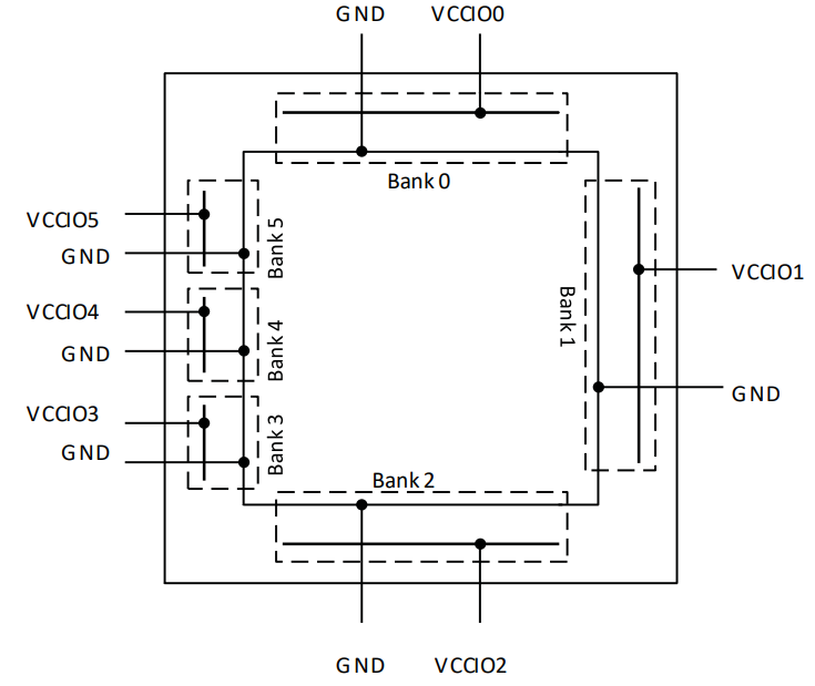 LCMXO2-2000HC-4TG100I