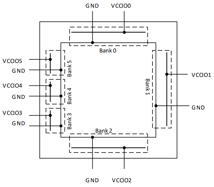 LCMXO2-2000ZE-1TG100I