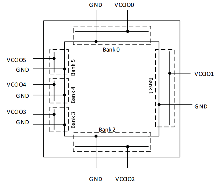 LCMXO2-7000HC-4TG144C