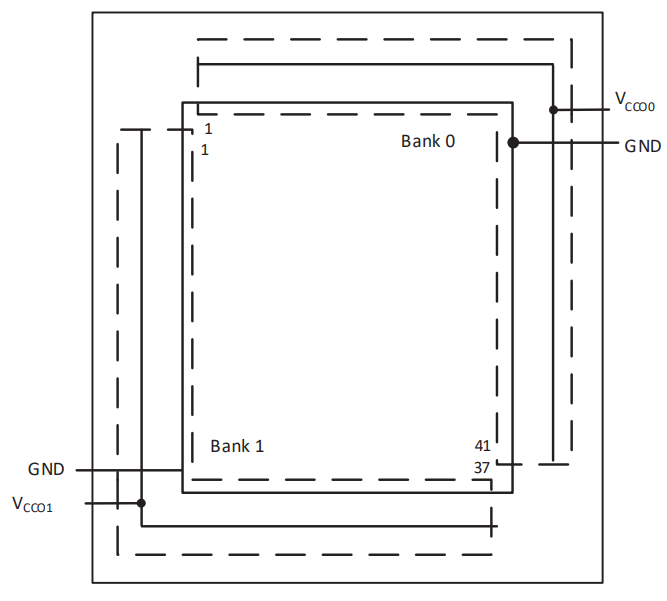 LCMXO256C-3TN100I