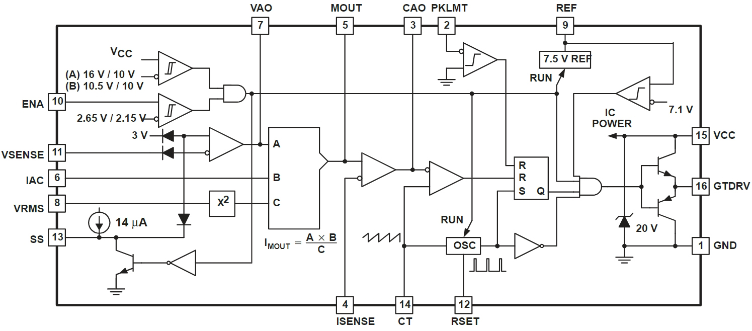 UC3854BN