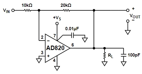 AD820ANZ