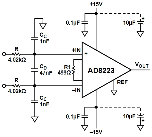 AD8223BRMZ-RL