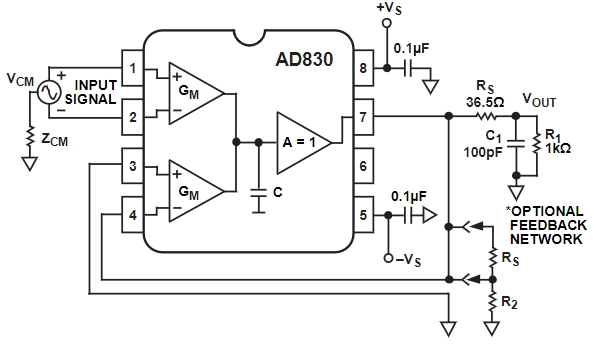AD830JRZ-R7