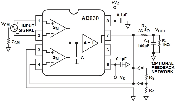 AD830JRZ-RL