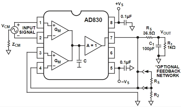 AD830JRZ