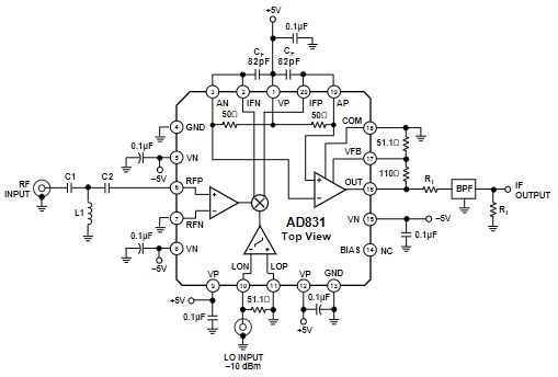 AD831AP