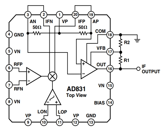 AD831APZ-REEL7