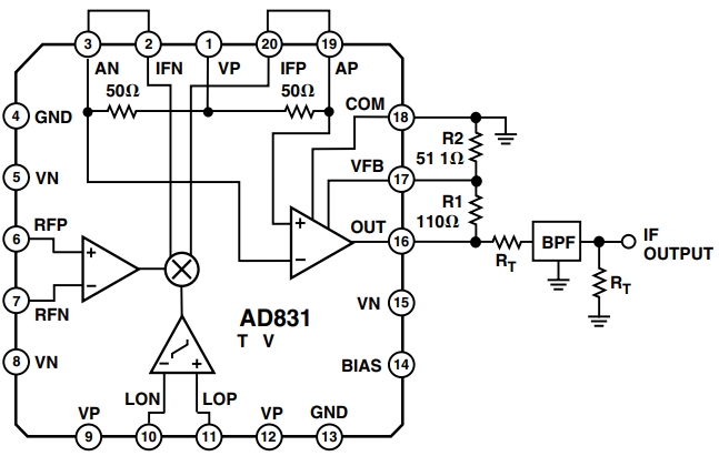 AD831APZ