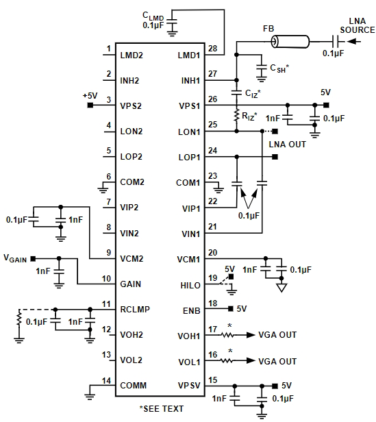 AD8332ACPZ-R2