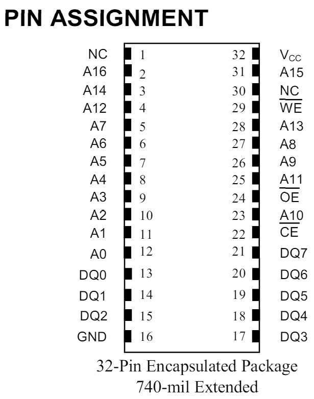 DS1245Y-70IND+