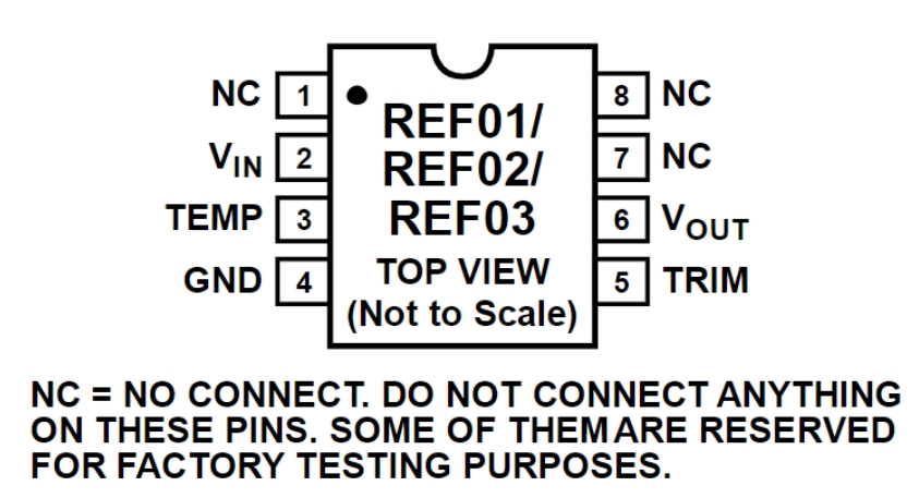 REF02CPZ