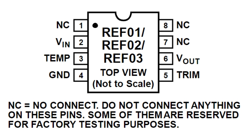 REF02CPZ