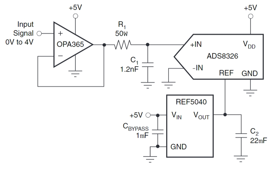 REF5040MDREP