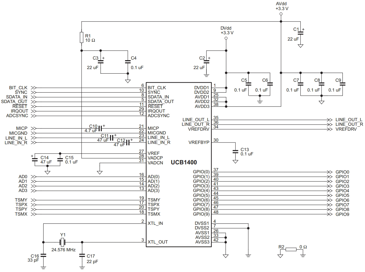 UCB1400BE,128
